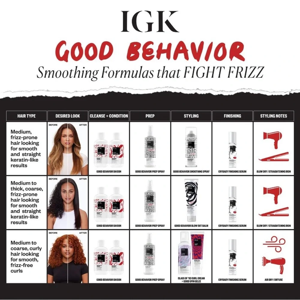 🌟NEW🌟IGK-Good Behavior Spirulina Protein Smoothing Spray~ includes💗Spa Hairband💗